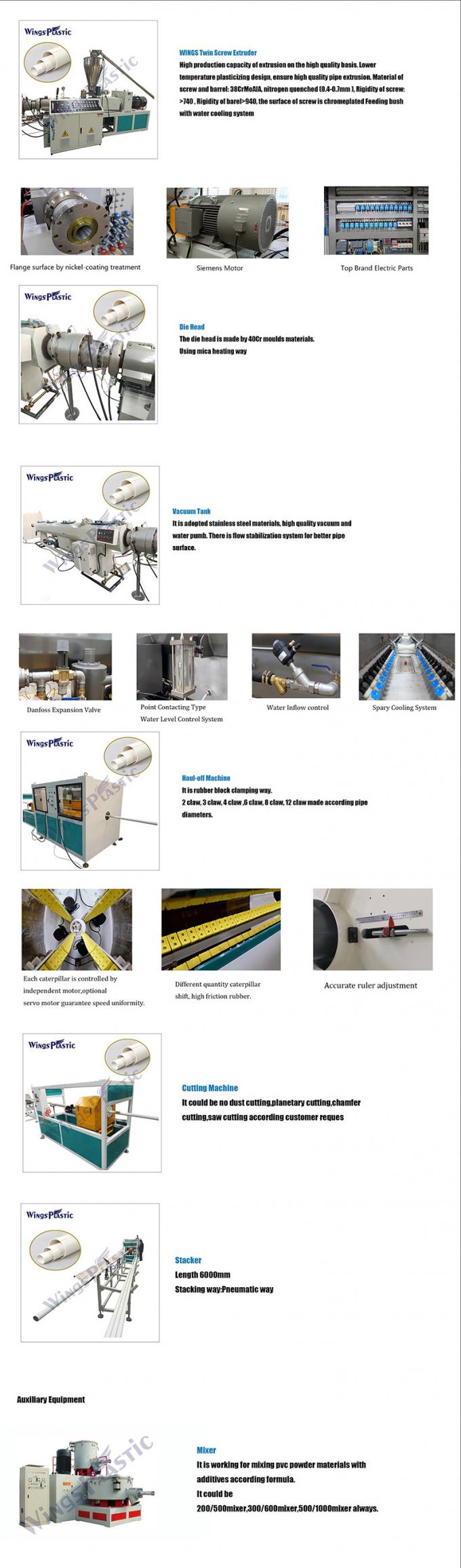 Plastic PVC Pipe machine making 20-110mm pvc water pipe manufacturer machine pvc pipe making machine 3