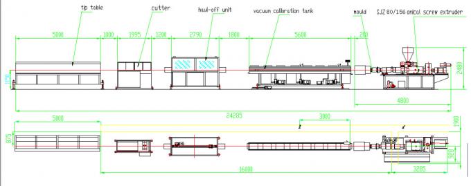 Plastic PVC Pipe machine making 20-110mm pvc water pipe manufacturer machine pvc pipe making machine 2