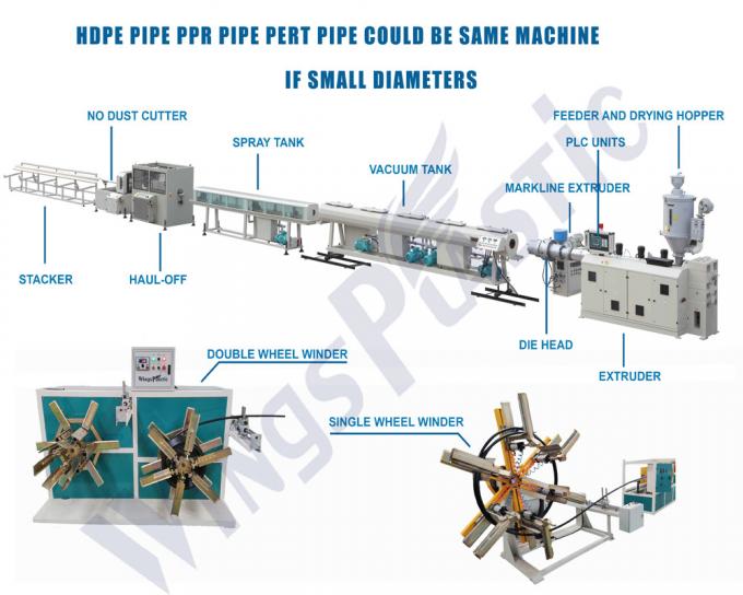 Professional Manufacturer PPR Pipe Plastic Extruders PPR Pipe Extrusion Making Machine 0